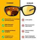 VisioDrive™ — Óculos de Direção Noturna Mais Vendido Do Brasil!