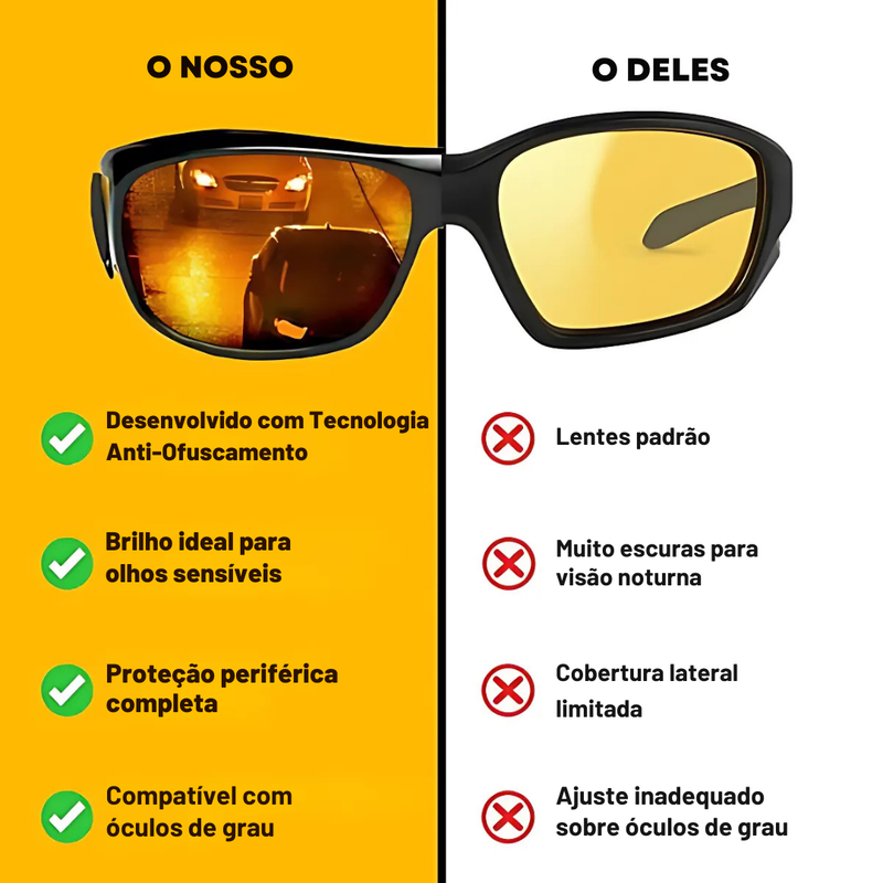 VisioDrive™ — Óculos de Direção Noturna Mais Vendido Do Brasil!